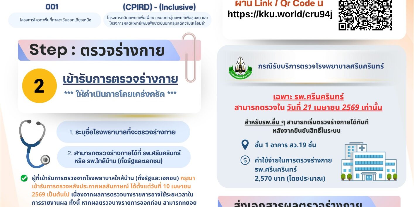 Med’s Poster – ขั้นตอนการดำเนินการยืนยันสิทธิ์และ